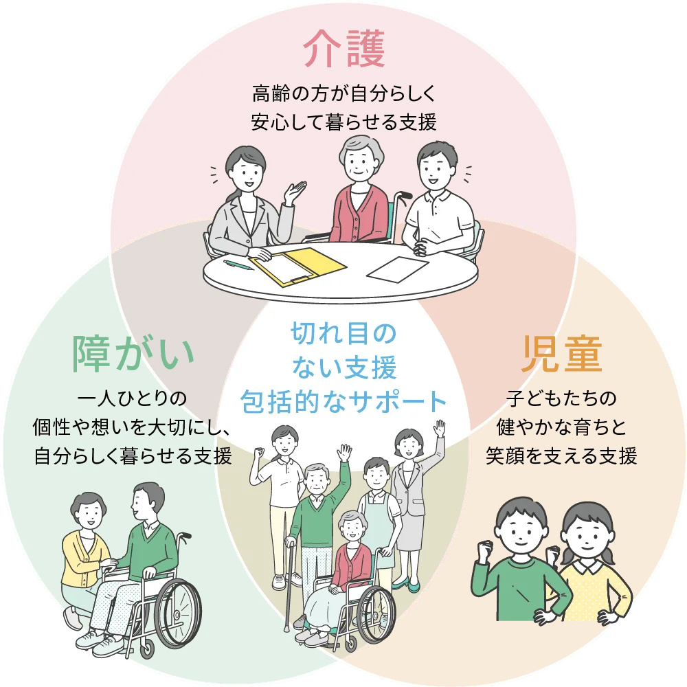 イメージ画像